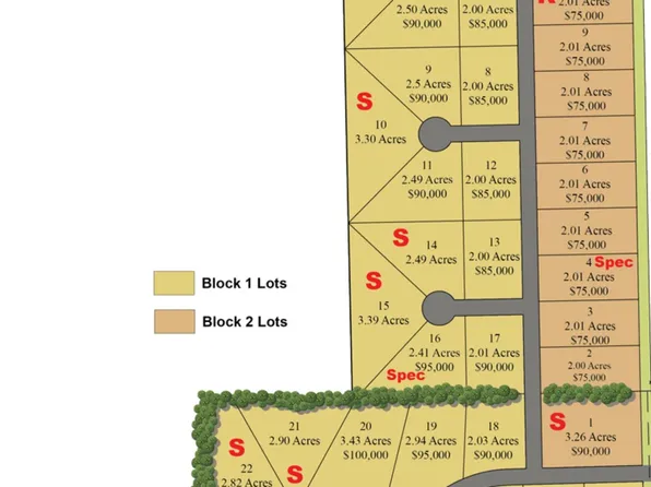 25 Barnhart Ests, Valley Center, KS 67147