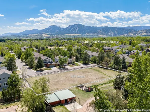 3965 Kingstown Pl, Boulder, CO 80301