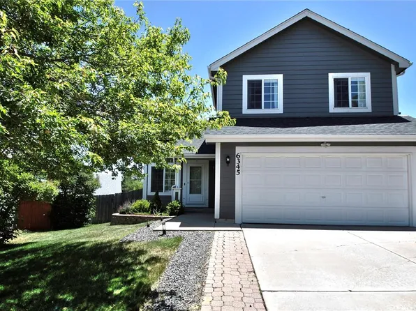 6345 Cornwallis Court, Colorado Springs, CO 80922