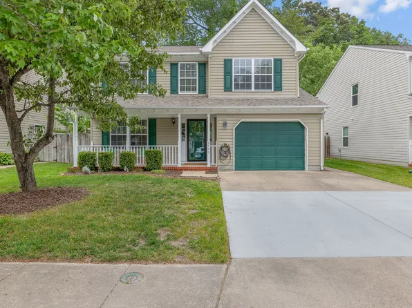 2548 Farmworth Trl, Virginia Beach, VA 23456