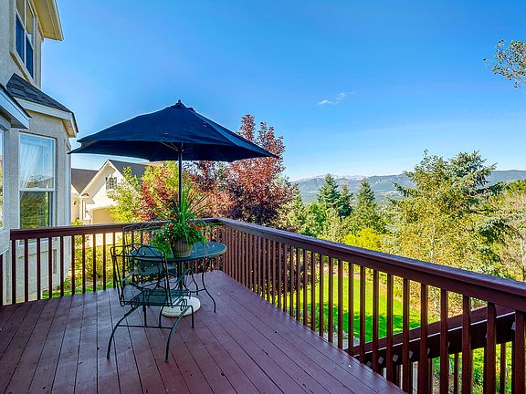 Pikes Peak from deck!