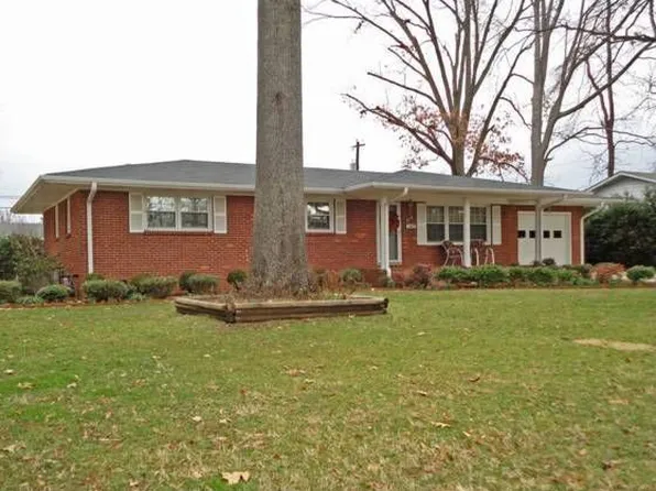 314 Wingate Ave SW, Huntsville, AL 35801