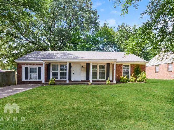 2154 Ashland Dr, Southaven, MS 38671