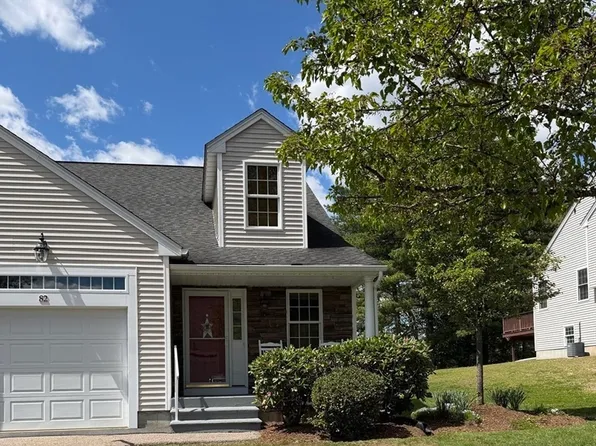 82 Fox Run Rd Unit 82, Blackstone, MA 01504