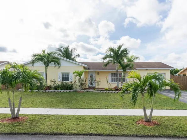 (undisclosed Address), Homestead, FL 33032