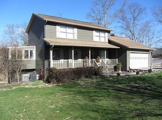 3586 E Atherton Ln, White Pine, TN 37890