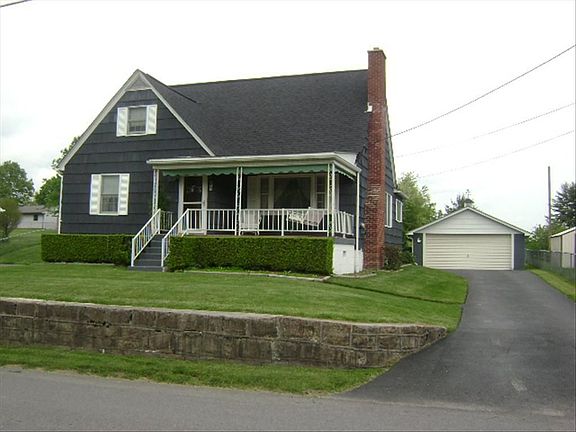 Add. Main View