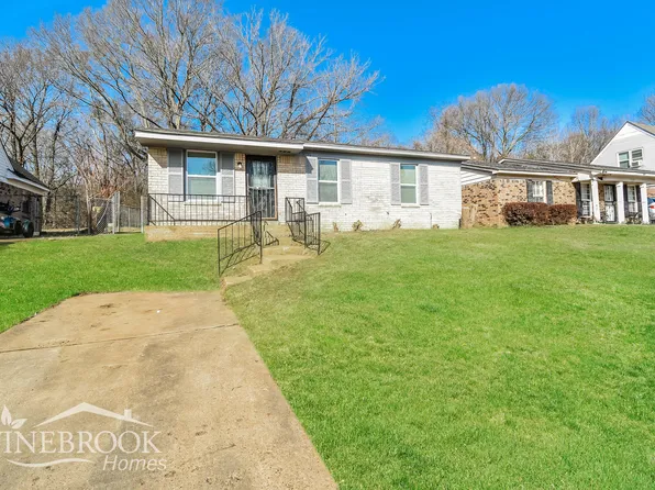 3731 Skylark Dr, Memphis, TN 38109