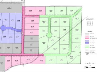 LOT 14 Vernal Rd, Montrose, CO 81403