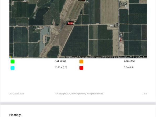 1670 Smith Rd, Zillah, WA 98953