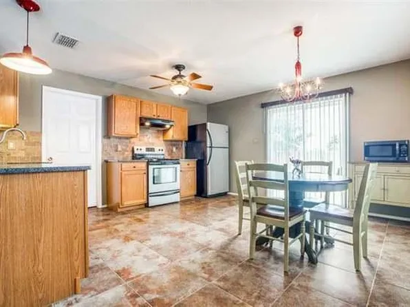 2844 Bluffs Ct, McKinney, TX 75071