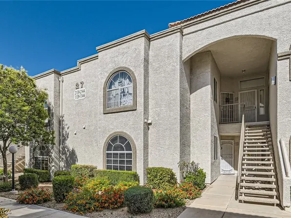3125 N Buffalo Dr Unit 1142, Las Vegas, NV 89128