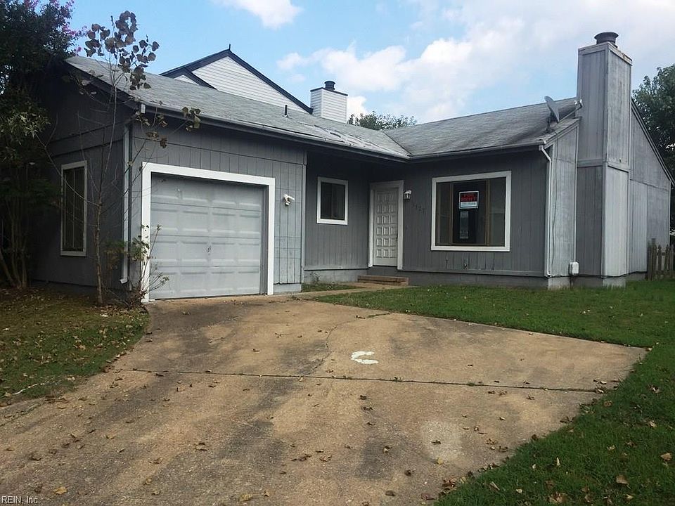 1st image of 5777 Albright Dr