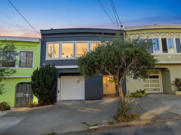 727 33rd Ave, San Francisco, CA 94121