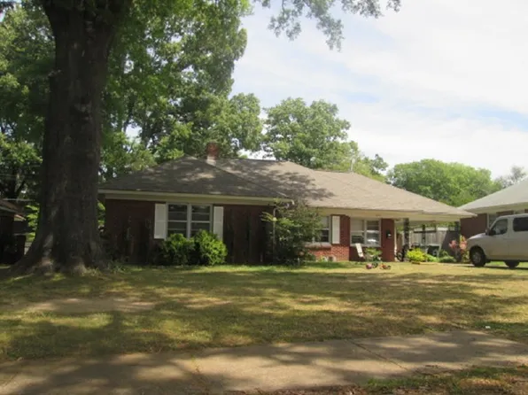 4920 Essexshire Ave, Memphis, TN 38117