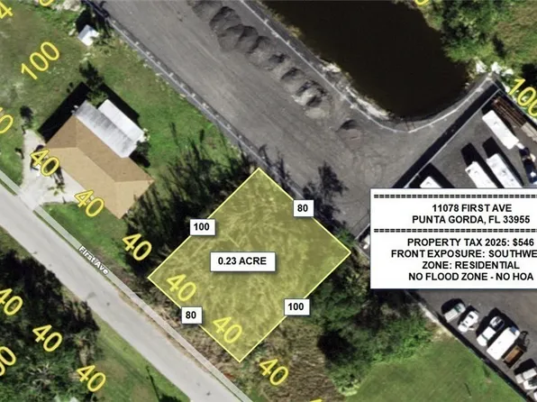 11078 1st Ave, Punta Gorda, FL 33955