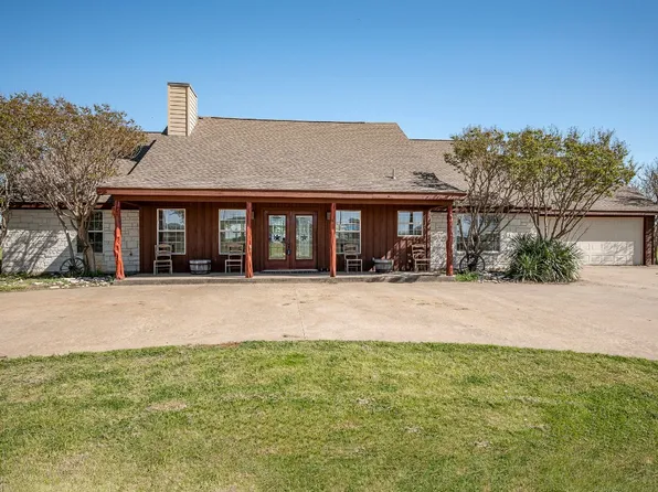 6840 Fm #424, Aubrey, TX 76227