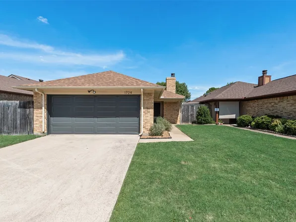 1724 Mimosa Ln, Euless, TX 76039