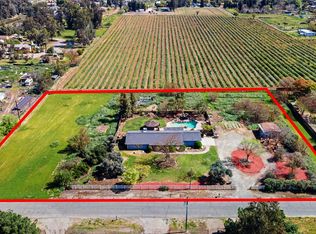 2196 N Ring Ave, Fresno, CA 93723