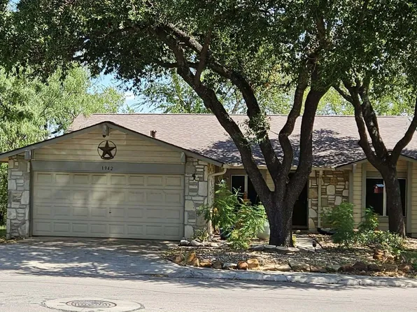 1942 STEDWICK DR, San Antonio, TX 78251