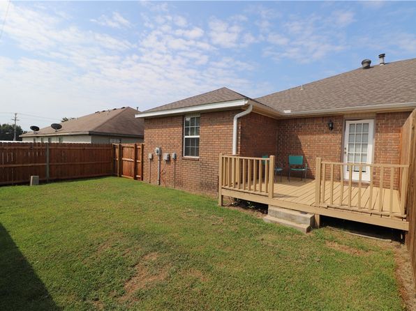 fayetteville-arkansas-439593432 picture