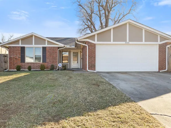 3324 NE 20th St, Oklahoma City, OK 73121