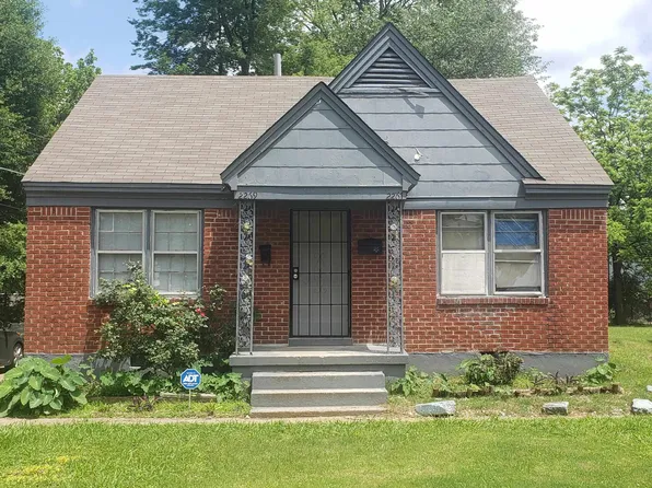 2267 Longstreet Dr, Memphis, TN 38114