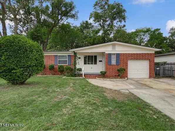 2026 SPRINKLE Drive, Jacksonville, FL 32211