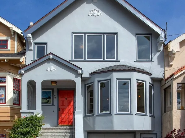 74 Havelock St, San Francisco, CA 94112