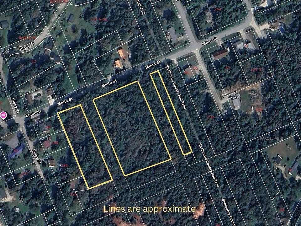 1st image of Minto St