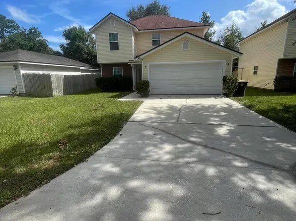 8242 HEWITT Street, Jacksonville, FL 32244