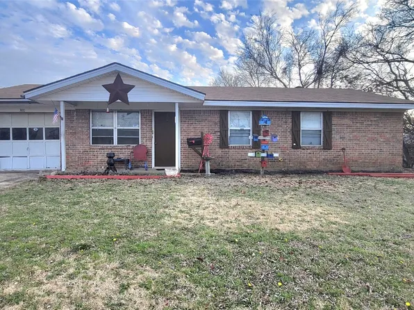 300 Oak St, Honey Grove, TX 75446