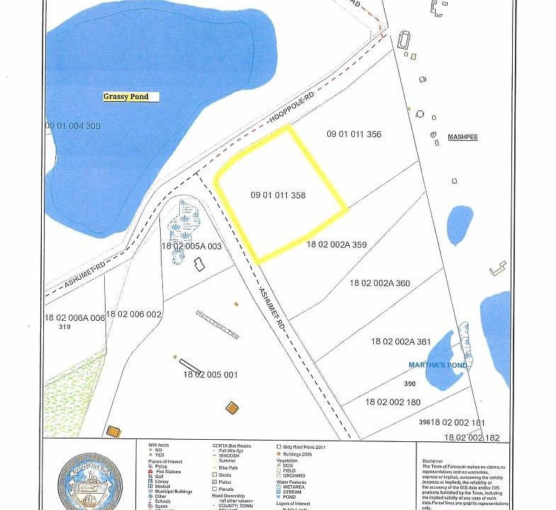 Property