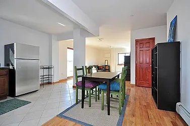 Rented by Astoria NY Condos