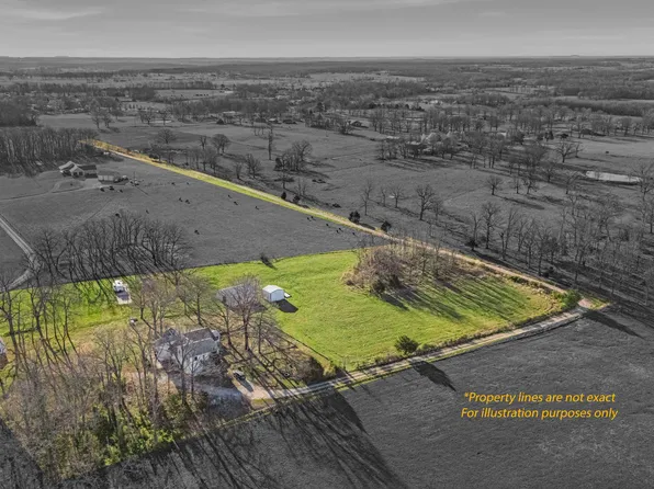 11767 County Road 6850, West Plains, MO 65775