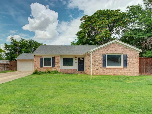 3714 27th St, Lubbock, TX 79410