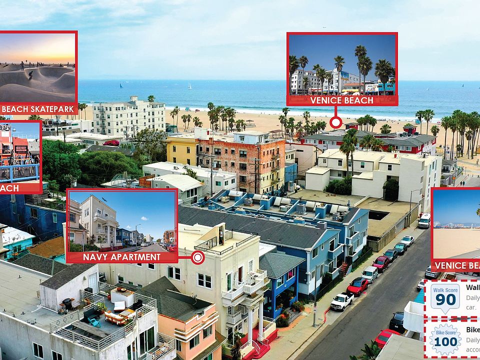 SUPERB LOCATION, walk to the beach, Walk Score 90 - Bike Score 100