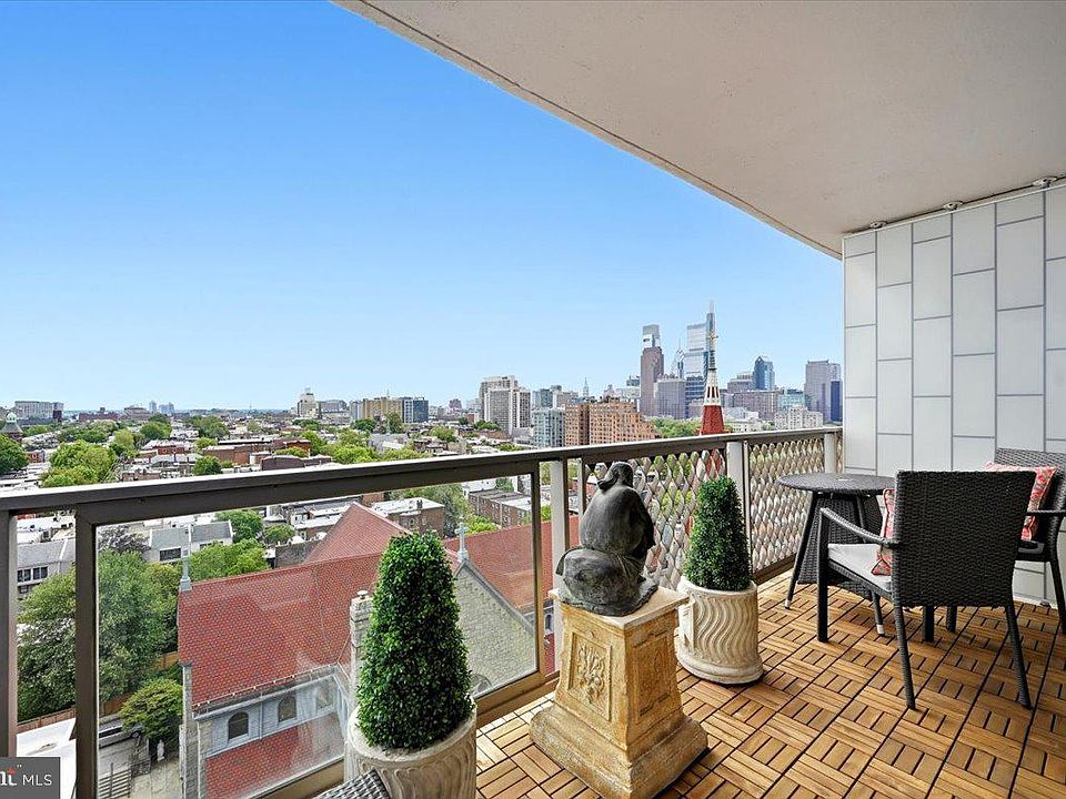 1st image of 2401 Pennsylvania Ave APT 15C49