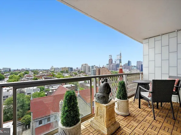 2401 Pennsylvania Ave APT 15C49, Philadelphia, PA 19130