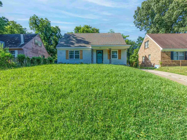 3579 Kathy Rd, Memphis, TN 38118