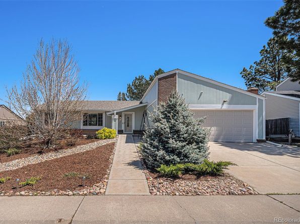 4570 S Kalispell Way, Aurora, CO 80015