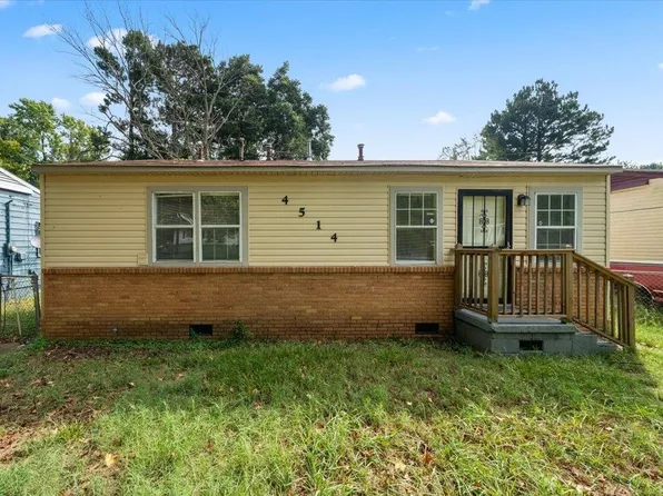 4514 Suncrest Dr, Memphis, TN 38127