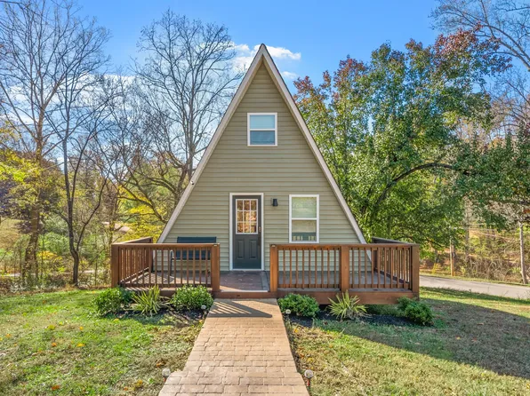 389 Harper Rd, Clarksville, TN 37043