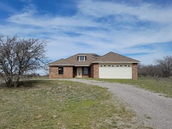 248683 E 1982nd Ln, Devol, OK 73531