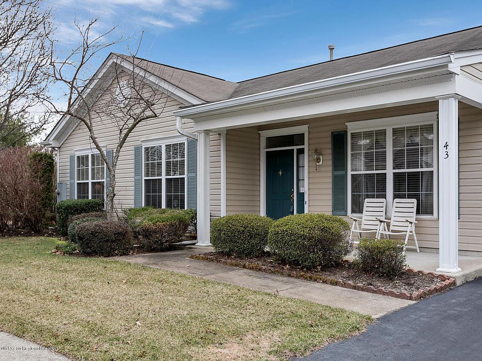 1st image of 43 Greylawn Dr #1000