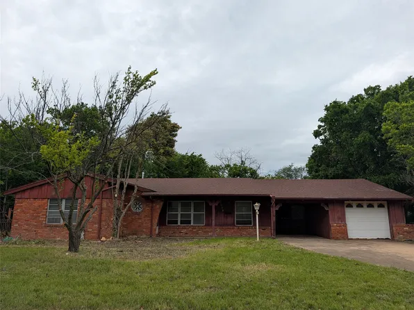 5008 Rector Ave, Fort Worth, TX 76133