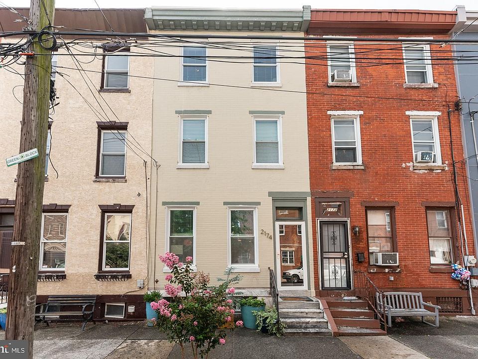 1st image of 2174 E Cumberland St