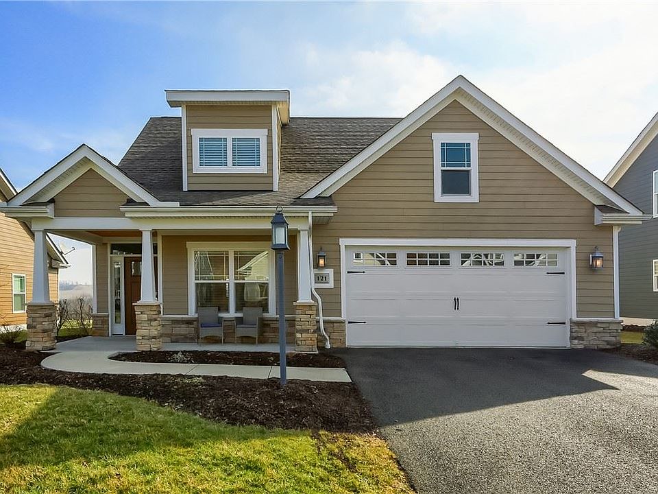 1st image of 121 Summer Ln