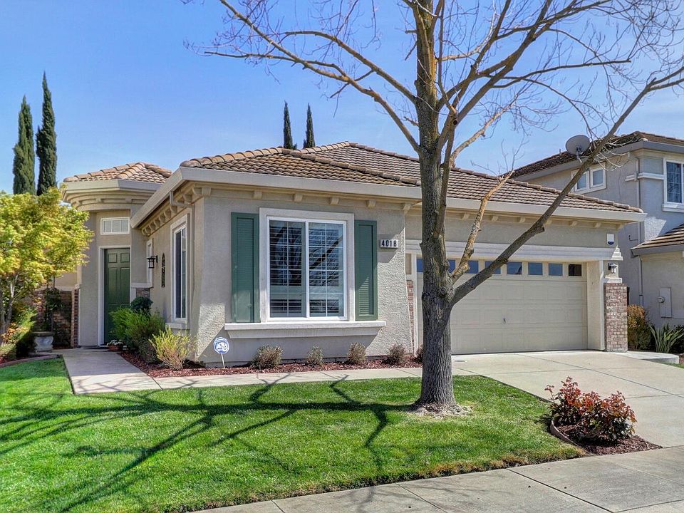 1st image of 4018 Clarewood Way