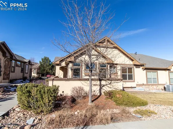 9659 Carriage Creek Point, Colorado Springs, CO 80920